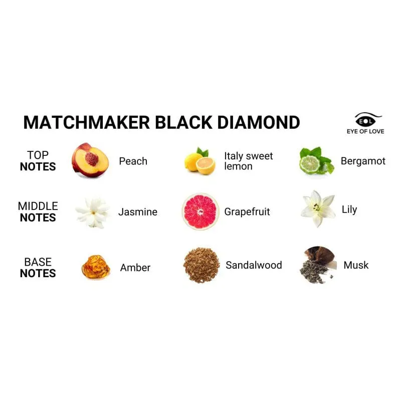 Eye of Love - Matchmaker Black Diamond Pheromone Parfum Spray Deluxe Travel Size