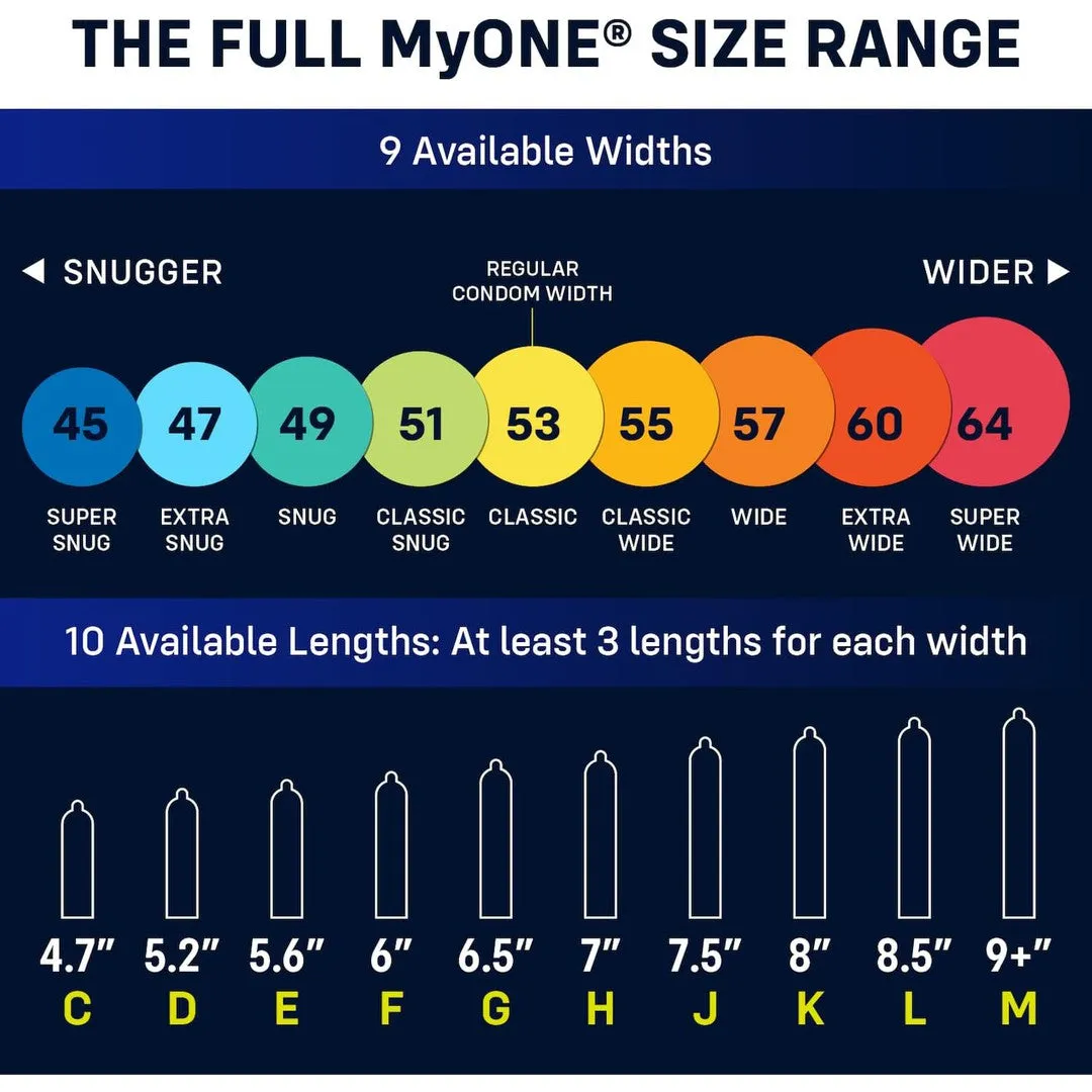 myONE Super Wide Large Condoms (Size 64J)