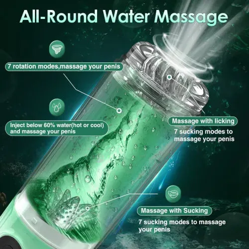 Underwater Pleasure | Sucking Rotary Masturbator | Waterproof | 7 Modes | USB